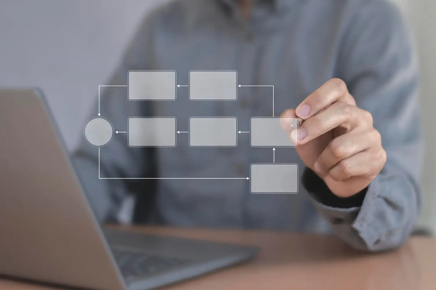 CPQ Software Solves Business Decisions CPQ Software Solves Business Decisions