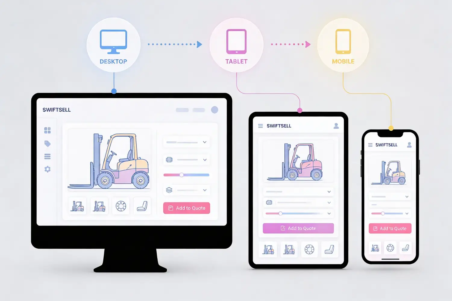 cpq on every devices cpq on every devices