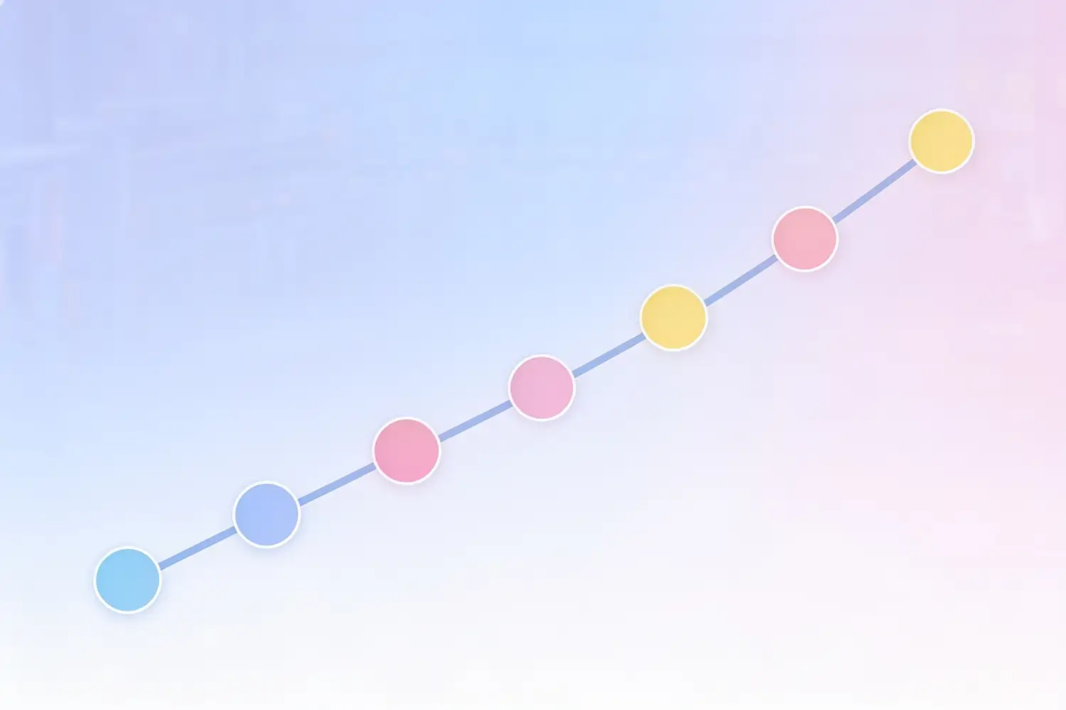 Start Where You Are, Scale as You Grow Start Where You Are, Scale as You Grow